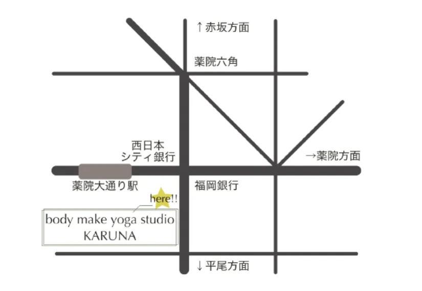 Description of the image